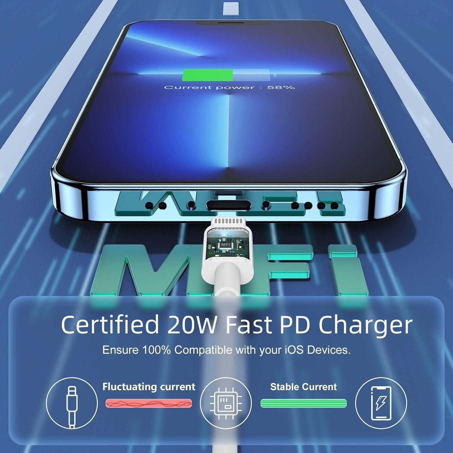 For Phone 17, 16 .15, 14 Pro Max 16 Plus Fast 20W USB-C PD Plug Charger Adapter Cable