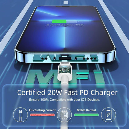 For Phone 17, 16 .15, 14 Pro Max 16 Plus Fast 20W USB-C PD Plug Charger Adapter Cable