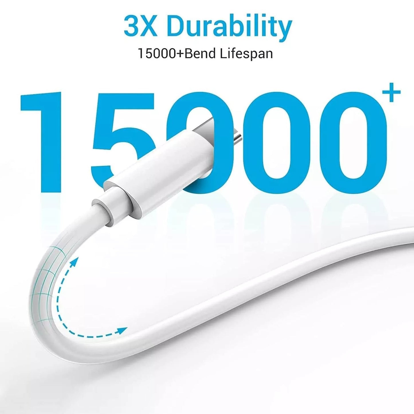 For Phone 17, 16 .15, 14 Pro Max 16 Plus Fast 20W USB-C PD Plug Charger Adapter Cable