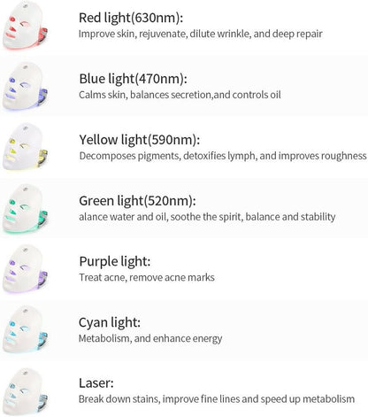 LED Light Therapy Face Mask, 7 Colours Light Therapy Mask Beauty Photon Therapy Mask for Face Skin Rejuvenation Facial Skin Treatment Anti-Aging anti Acne anti Wrinkle